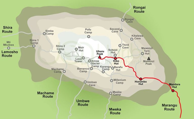 6 Days Kilimanjaro Trekking - Marangu Route | Tanzania Activities