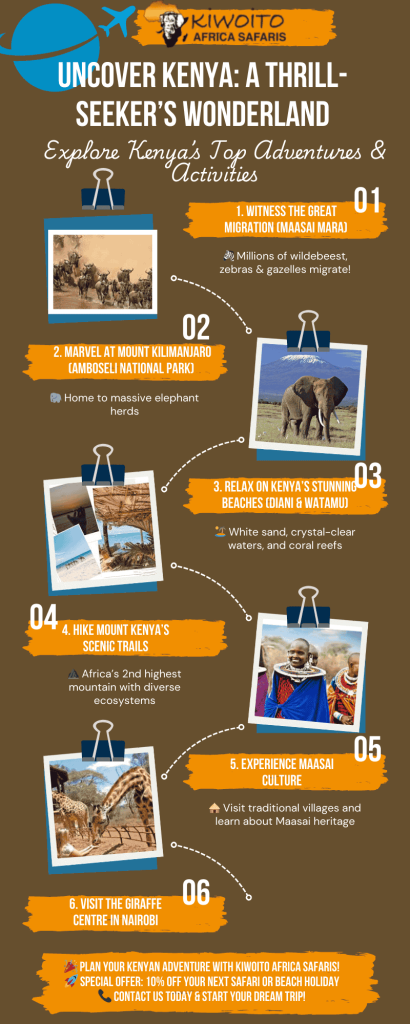 kenya activities